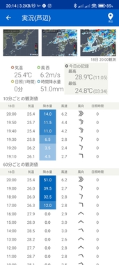 Screenshot_2022-07-18-20-14-54-828_jwa.or.jp.tenkijp3.jpg