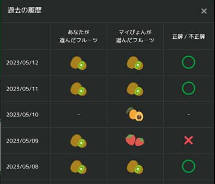 Screenshot_2023-05-12_at_19-37-53_マイぴょんと遊ぼう！_フルーツパスケット_マイネ王_-_コピー.png