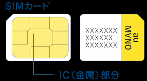 sim_card.png