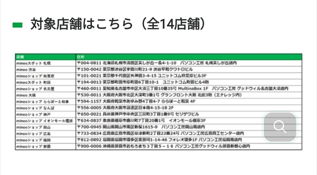 Screenshot_2026-04-06-14-07-29-165_jp.mineo.app.mineoapp-edit.jpg