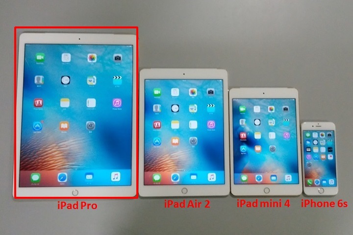 iPad Pro simフリー