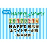 格安スマホmineoのブログ