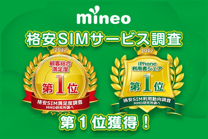 格安SIMサービス調査「顧客総合満足度」および「iPhone利用者シェア」でmineoが第１位獲得！