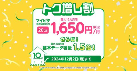 【プレゼントCPあり】　マイピタ（音声通話付き）が最大12カ月間528円割引！さらに、最大3カ月間データ容量が1.5倍となる、おトクな「トク増し割」キャンペーンを実施します！