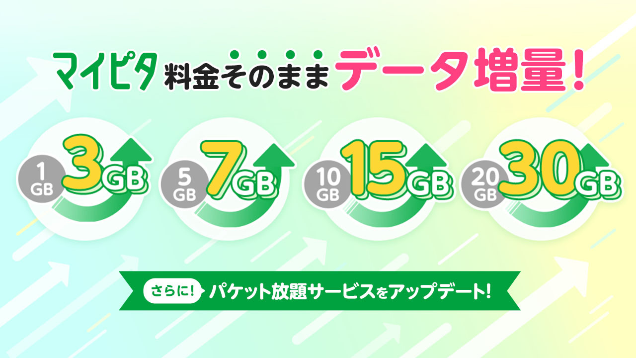 【mineo重大ニュース】マイピタのデータ容量が料金そのままで増量！パケット放題 Plusが増速！新サービス「パケット放題 1Mbps」が誕生！ |  スタッフブログ | マイネ王