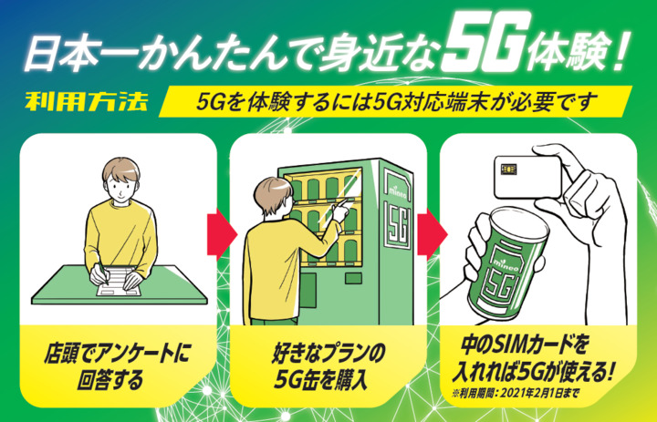 「5G販機」によるSIM配布キャンペーン