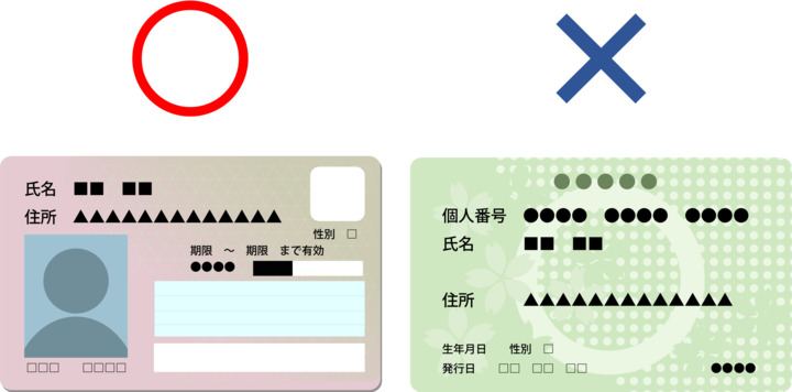 左のように写真がついているマイナンバーカードならばOK。もし右のような緑の通知カードしか手元にない場合は、まずはマイナンバーカードの申請が必要になる。