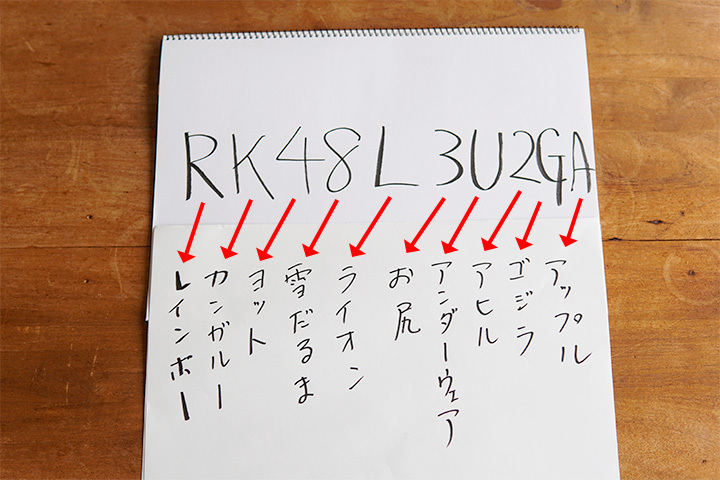 こちらは、池田さんの実際のイメージ。不規則な文字列を1文字ずつ分解し、別の何かに「加工」していた！