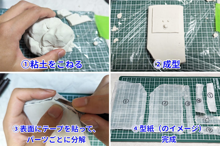 粘土を使って型紙をイメージ