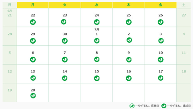 ※皆勤賞：実施期間内にゆずるね。を全日達成すること。