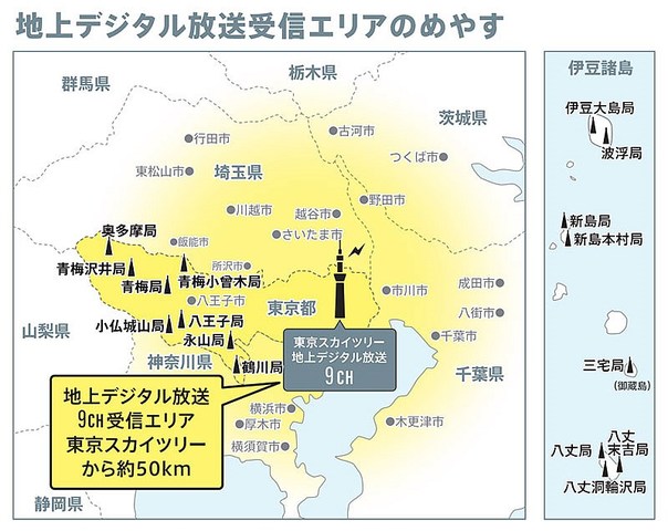 こちらはMXの受信エリア。東京都西部や島しょ部にも中継局を置く