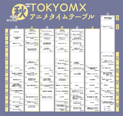 TOKYO MX1の番組表。19時ごろから多くのアニメ番組がラインアップされる