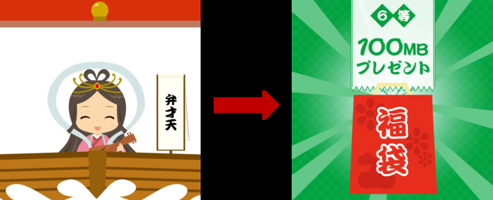 左：神様からのご助言　右：パケットが入った福袋！