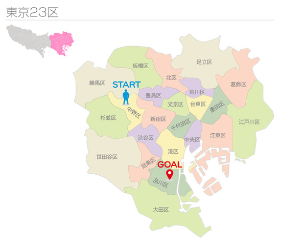 START地点とGOAL地点