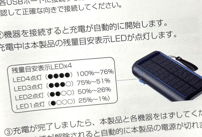取扱説明書より、充電残量の目安表示の説明