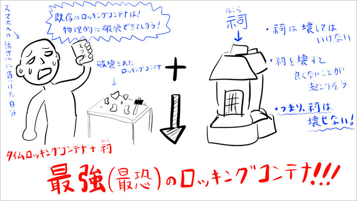 すごく分かりやすい図