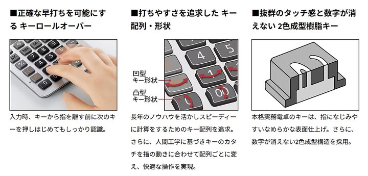 この他にもストレスなく使える性能や視認性を確保する工夫が込められている