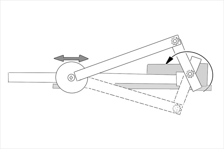 こういうのを作ります