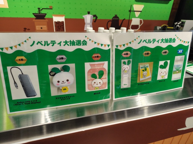 1等はUSB-Cハブでした