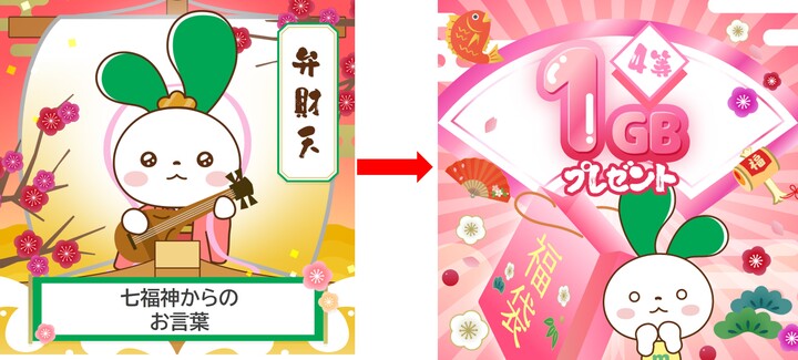 左：神様からのご助言　右：パケットが入った福袋！