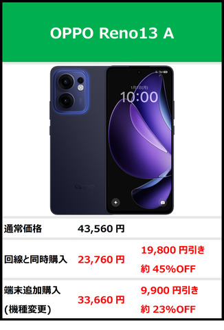 [https://mineo.jp/device/smartphone/oppo-reno13-a/ https://mineo.jp/device/smartphone/oppo-reno13-a/]