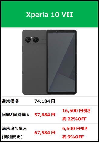 [https://mineo.jp/device/smartphone/xperia-10m7/ https://mineo.jp/device/smartphone/xperia-10m7/]