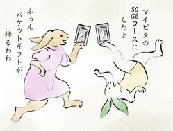 鳥獣ギガ