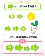 つきのなぞなぞ-問