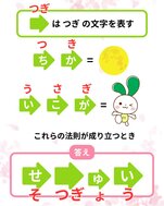 つきのなぞなぞ-答