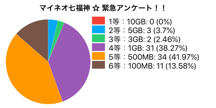 F00DF772-30E6-4C24-BCC8-7BEB07C78467.png