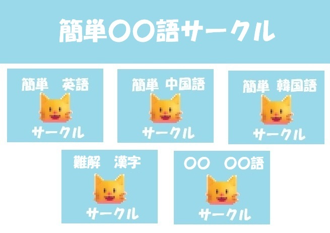 簡単〇〇語サークル.jpg
