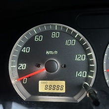 1.5Mbps使い時々32Kbps