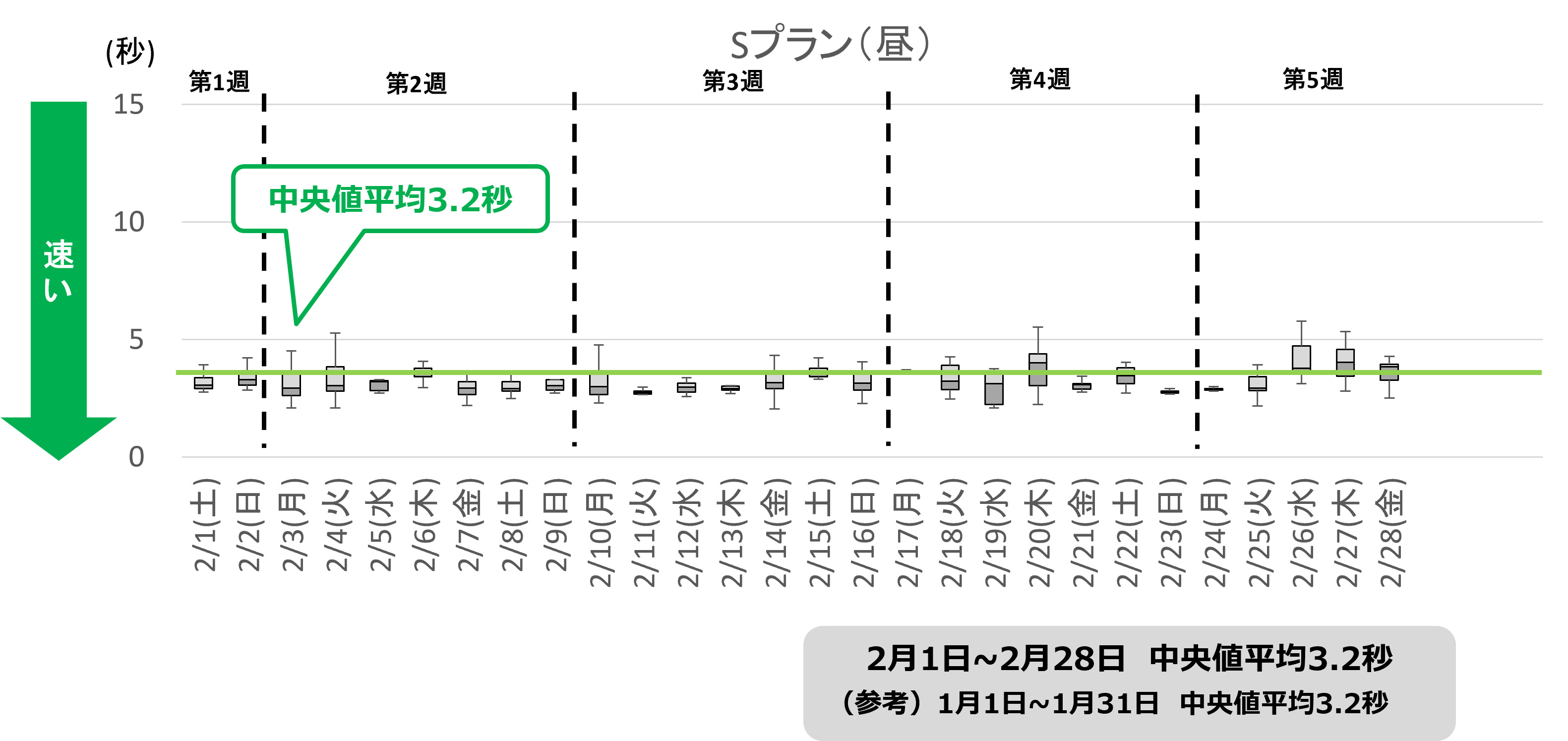 S昼.png