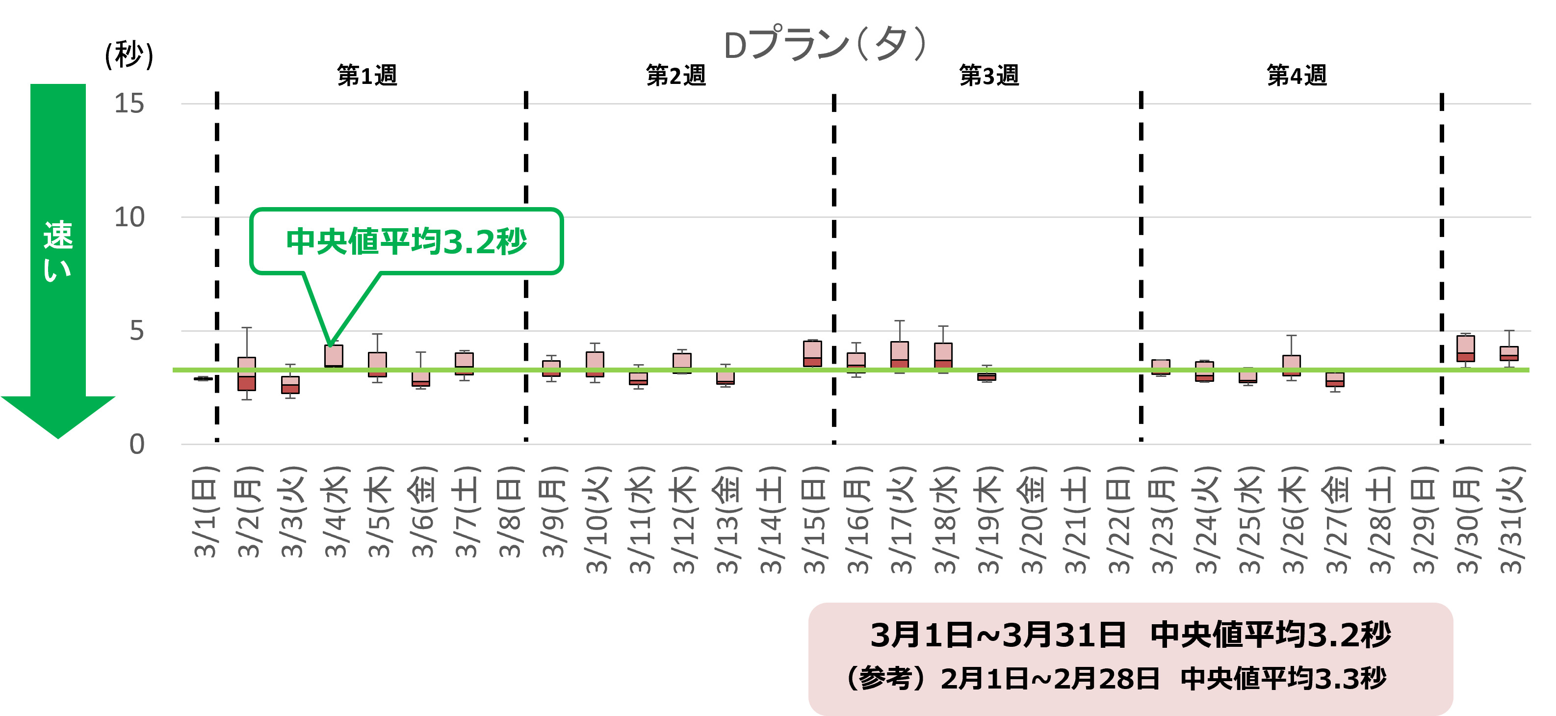 D夕.png