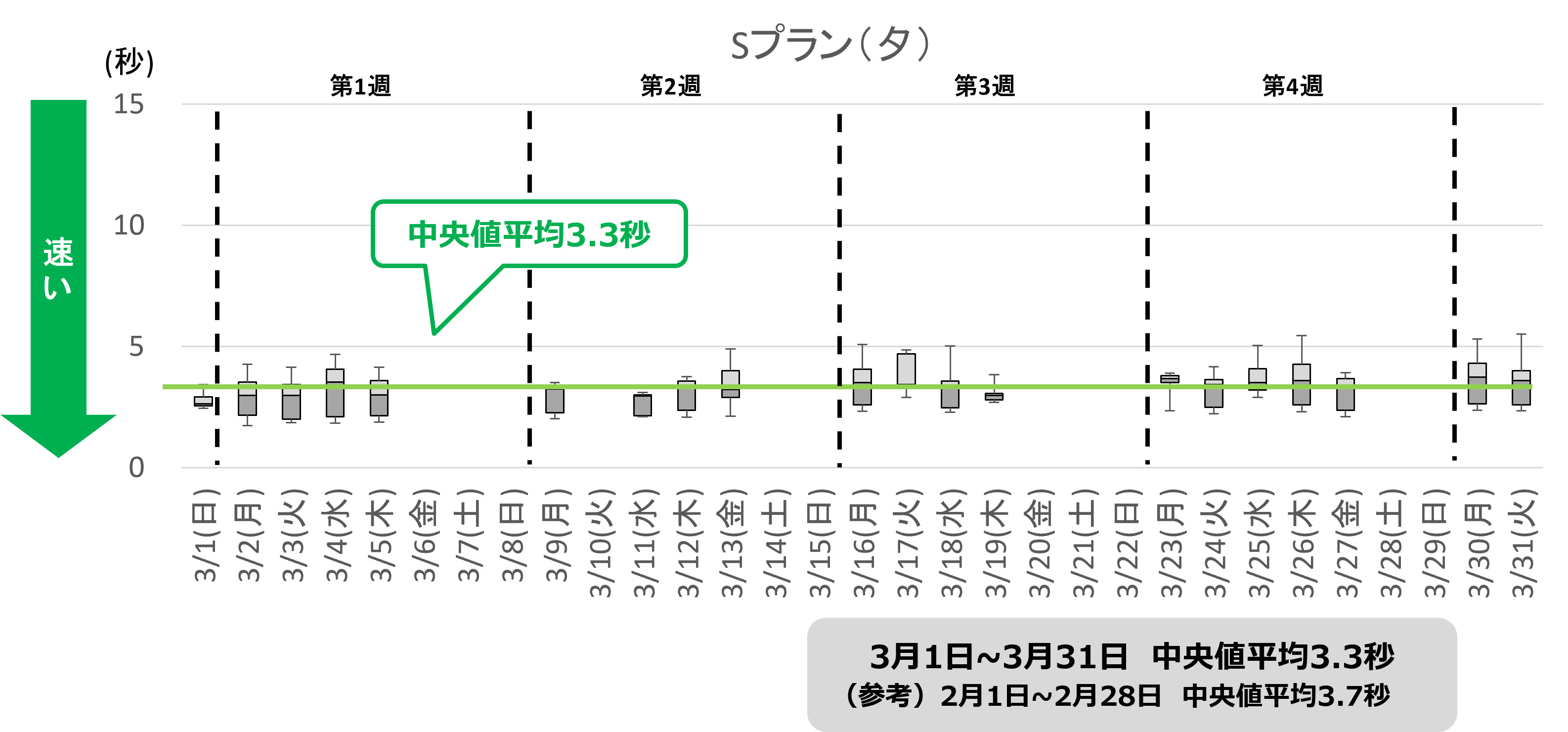 S夕.png