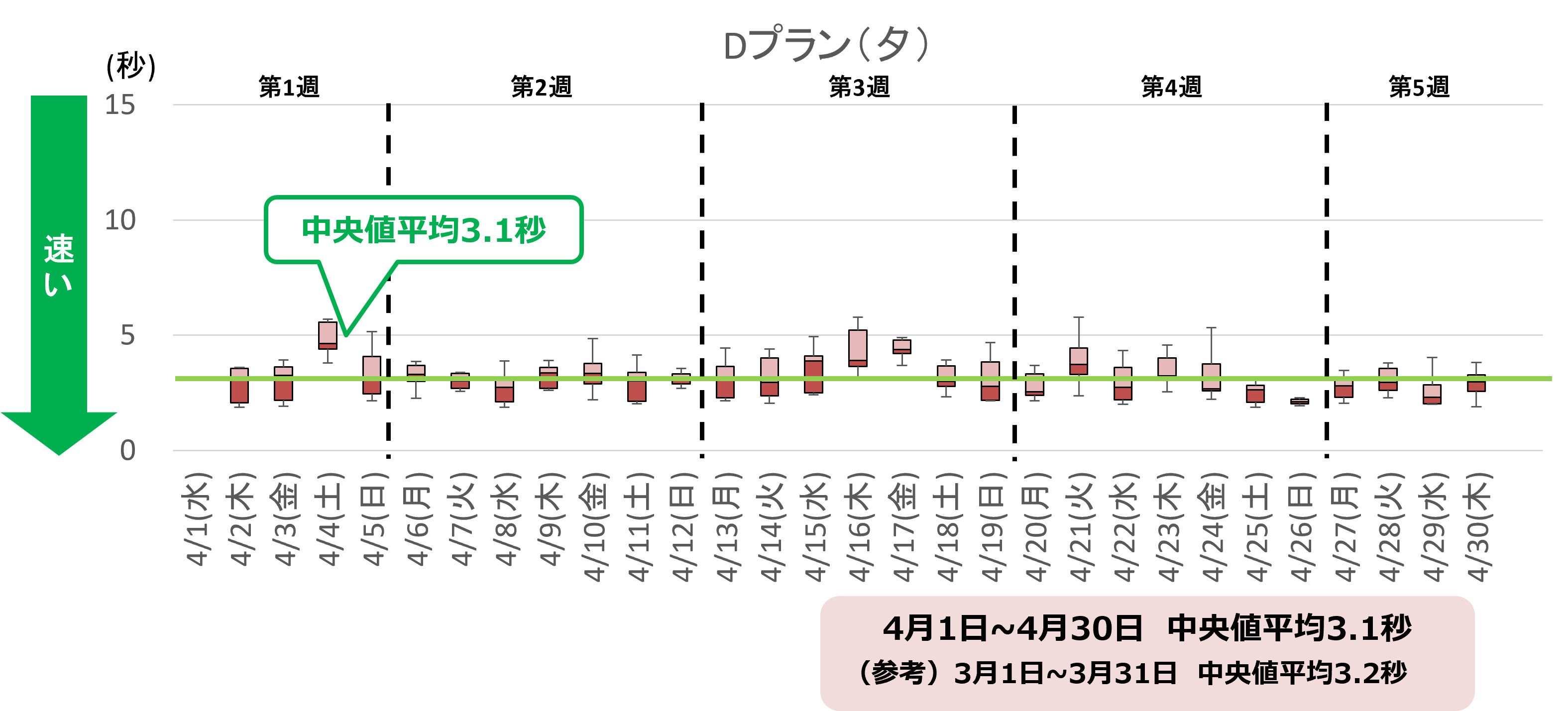 D夕.png