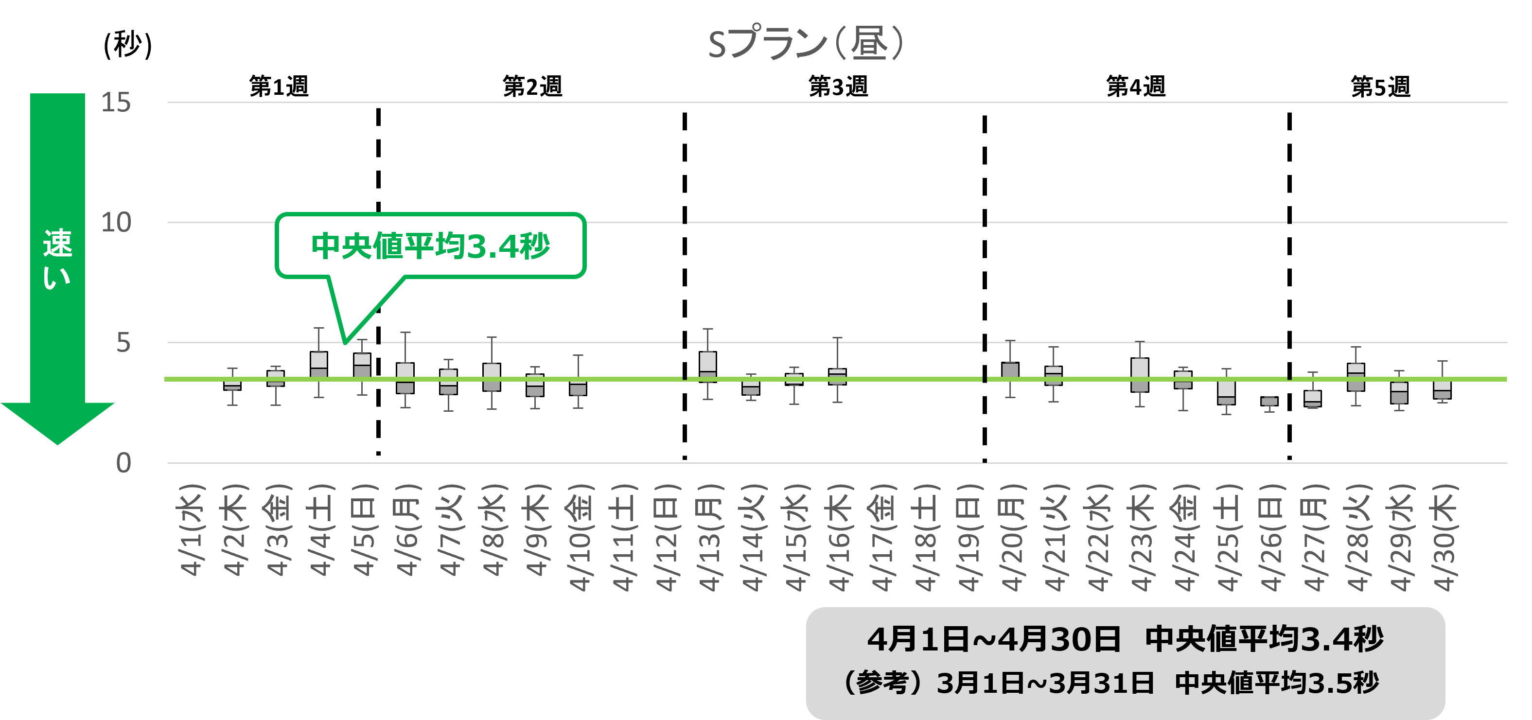 S昼.png
