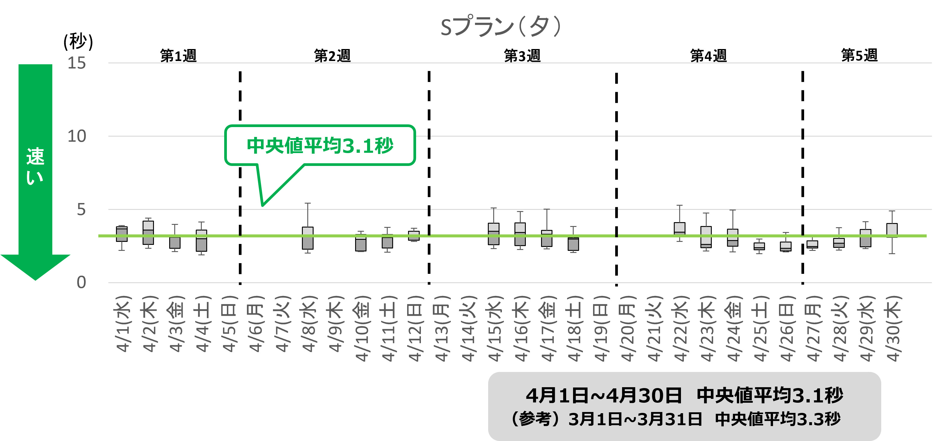 S夕.png